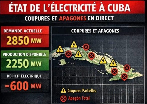 coupures d&rsquo;&eacute;lectricit&eacute; Cuba