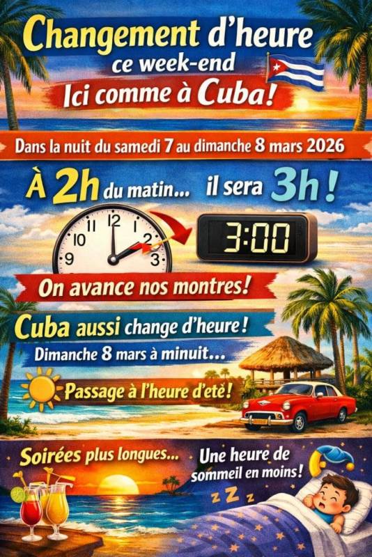 Changement d’heure Québec-Cuba : L’heure avancée