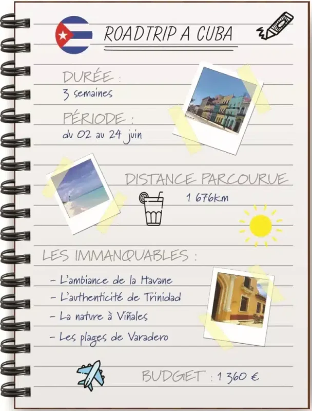 budget-ideal-pour-une-semaine-a-varadero-guide-pratique-scaled