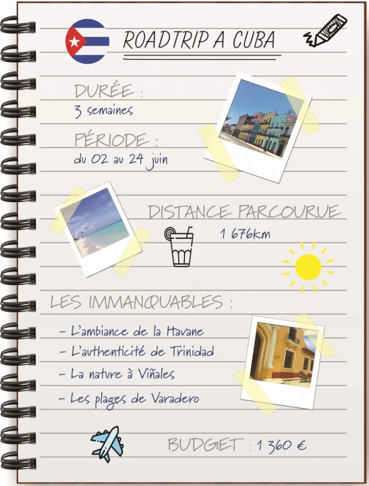 budget-ideal-pour-une-semaine-a-varadero-guide-pratique-scaled