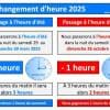 changement dheure a varadero 2025 dates et astuces