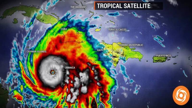 comprendre depressions tempetes tropicales et ouragans a cuba