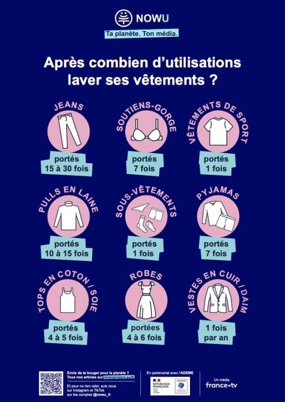 lavage des vetements a cuba guide pour sejours prolonges