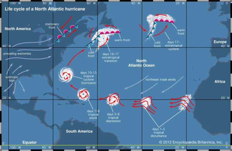 mise a jour meteo cyclone en formation dans latlantique