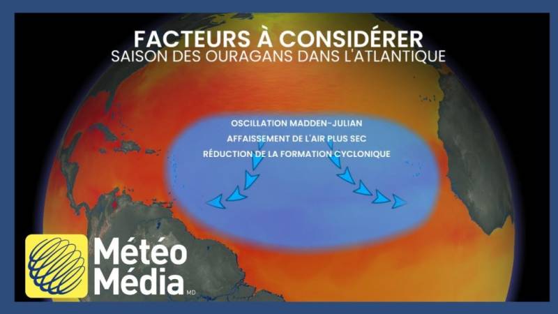 ouragans dans latlantique restez informe et serein