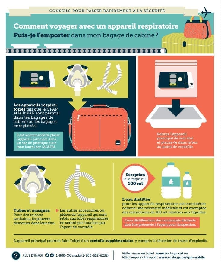 voyager-sereinement-avec-un-appareil-respiratoire-a-varadero