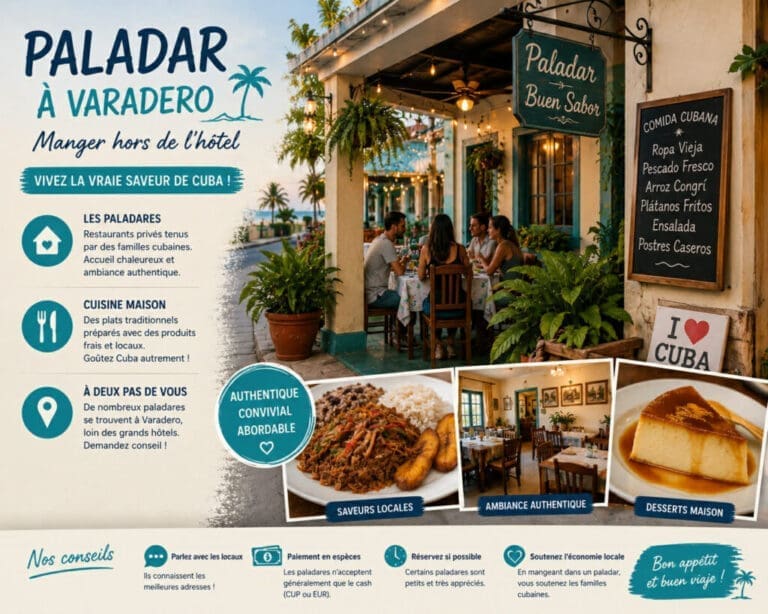 Varadero restaurant, food, ambiance