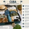 Valise prête pour Cuba