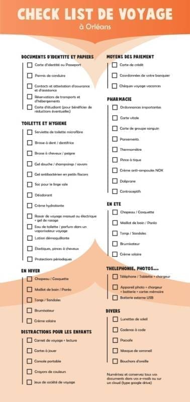 checklist essentielle pour votre arrivee a lhotel a varadero