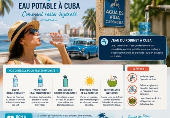 Eau potable à Cuba, restez hydraté