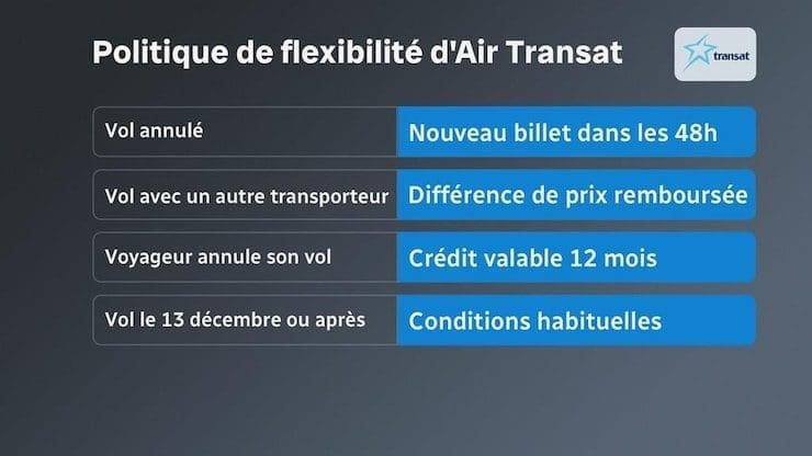 greve-air-transat-plan-durgence-et-retours-anticipes-des-voyageurs