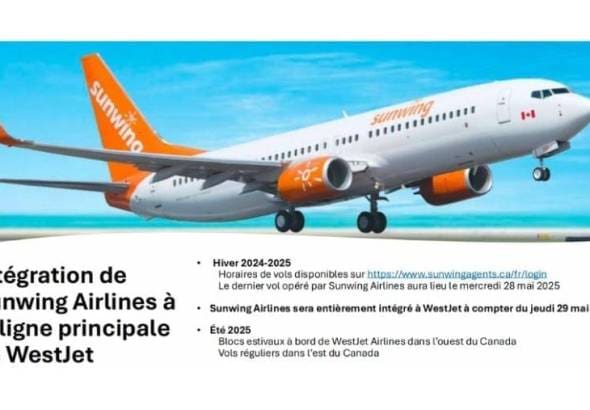 Valises et avion pour comparer les bagages Air Canada, Air Transat et WestJet pour un voyage à Cuba